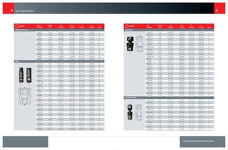 ingersollrandproducts.com/accessories
98
Part 	 Output 	 D1	 D2	 T	 L		
Number 	 Size	 in (mm)	 in (mm)	 in (mm) 	 in (mm) 	 Type
STANDARD (cont'd)
S63M11	 11 mm	 0.67 (17)	 0.75 (19)	 0.28 (7)	 1.18 (30)	 A
S63M12	 12 mm	 0.71 (18)	 0.75 (19)	 0.28 (7)	 1.18 (30)	 A
S63M13	 13 mm	 0.75 (19)	 0.75 (19)	 0.28 (7)	 1.18 (30)	 B
S63M14	 14 mm	 0.79 (20)	 0.79 (20)	 0.28 (7)	 1.18 (30)	 B
S63M15	 15 mm	 0.87 (22)	 0.87 (22)	 0.39 (10)	 1.18 (30)	 B
S63M16	 16 mm	 0.94 (24)	 0.94 (24)	 0.39 (10)	 1.18 (30)	 B
S63M17	 17 mm	 0.94 (24)	 0.94 (24)	 0.39 (10)	 1.26 (32)	 B
S63M18	 18 mm	 1.02 (26)	 1.02 (26)	 0.51 (13)	 1.26 (32)	 B
S63M19	 19 mm	 1.02 (26)	 1.02 (26)	 0.51 (13)	 1.26 (32)	 B
S63M20	 20 mm	 1.1 (28)	 1.1 (28)	 0.51 (13)	 1.26 (32)	 B
S63M21	 21 mm	 1.18 (30)	 1.18 (30)	 0.51 (13)	 1.26 (32)	 B
S63M22	 22 mm	 1.26 (32)	 1.26 (32)	 0.51 (13)	 1.26 (32)	 B
DEEP
S63H516L	 5/16"	 0.49 (12.5)	 0.75 (19)	 0.47 (12)	 2.48 (63)	 A
S63H38L	 3/8"	 0.57 (14.5)	 0.75 (19)	 0.55 (14)	 2.48 (63)	 A
S63H716L	 7/16"	 0.67 (17)	 0.75 (19)	 0.67 (17)	 2.48 (63)	 A
S63H12L	 1/2"	 0.75 (19)	 0.75 (19)	 0.67 (17)	 2.48 (63)	 B
S63H916L	 9/16"	 0.79 (20)	 0.79 (20)	 0.67 (17)	 2.48 (63)	 B
S63H58L	 5/8"	 0.94 (24)	 0.94 (24)	 0.67 (17)	 2.48 (63)	 B
S63H1116L	 11/16"	 0.94 (24)	 0.94 (24)	 0.67 (17)	 2.48 (63)	 B
S63H34L	 3/4"	 1.02 (26)	 1.02 (26)	 0.75 (19)	 2.48 (63)	 B
S63H1316L	 13/16"	 1.18 (30)	 1.18 (30)	 0.75 (19)	 2.48 (63)	 B
S63H78L	 7/8"	 1.26 (32)	 1.26 (32)	 0.75 (19)	 2.48 (63)	 B
S63H1516L	 15/16"	 1.34 (34)	 1.34 (34)	 0.83 (21)	 2.48 (63)	 B
S63H1L	 1 mm	 1.42 (36)	 1.42 (36)	 0.83 (21)	 2.48 (63)	 B
S63M7L	 7 mm	 0.45 (11.5)	 0.75 (19)	 0.43 (11)	 2.48 (63)	 A
S63M8L	 8 mm	 0.49 (12.5)	 0.75 (19)	 0.47 (12)	 2.48 (63)	 A
S63M9L	 9 mm	 0.55 (14)	 0.75 (19)	 0.55 (14)	 2.48 (63)	 A
S63M10L	 10 mm	 0.59 (15)	 0.75 (19)	 0.55 (14)	 2.48 (63)	 A
S63M11L	 11 mm	 0.67 (17)	 0.75 (19)	 0.67 (17)	 2.48 (63)	 A
S63M12L	 12 mm	 0.71 (18)	 0.75 (19)	 0.67 (17)	 2.48 (63)	 A
S63M13L	 13 mm	 0.75 (19)	 0.75 (19)	 0.67 (17)	 2.48 (63)	 B
S63M14L	 14 mm	 0.79 (20)	 0.79 (20)	 0.67 (17)	 2.48 (63)	 B
S63M15L	 15 mm	 0.87 (22)	 0.87 (22)	 0.75 (19)	 2.48 (63)	 B
S63M16L	 16 mm	 0.94 (24)	 0.94 (24)	 0.75 (19)	 2.48 (63)	 B
S63M17L	 17 mm	 0.94 (24)	 0.94 (24)	 0.75 (19)	 2.48 (63)	 B
S63M18L	 18 mm	 1.02 (26)	 1.02 (26)	 0.75 (19)	 2.48 (63)	 B
S63M19L	 19 mm	 1.02 (26)	 1.02 (26)	 0.83 (21)	 2.48 (63)	 B
S63M20L	 20 mm	 1.1 (28)	 1.1 (28)	 0.83 (21)	 2.48 (63)	 B
S63M21L	 21 mm	 1.18 (30)	 1.18 (30)	 0.83 (21)	 2.48 (63)	 B
S63M22L	 22 mm	 1.26 (32)	 1.26 (32)	 0.83 (21)	 2.48 (63)	 B
6-PT
A B
T
D2
D1
L
	 Part	 Output	 D1	 D2	 T	 L		
	 Number 	 Size	 in (mm)	 in (mm)	 in (mm) 	 in (mm) 	 Type
			
UNIVERSAL
S63H516U 	 5/16"	 0.69 (17.5)	 0.94 (24)	 0.47 (12)	 2.09 (53)	 A
S63H38U 	 3/8"	 0.59 (15)	 0.94 (24)	 0.47 (12)	 2.09 (53)	 A
S63H716U 	 7/16"	 0.73 (18.5)	 0.94 (24)	 0.47 (12)	 2.09 (53)	 A
S63H12U 	 1/2"	 0.75 (19)	 0.94 (24)	 0.47 (12)	 2.09 (53)	 A
S63H916U 	 9/16"	 0.87 (22)	 0.94 (24)	 0.47 (12)	 2.09 (53)	 A
S63H58U 	 5/8"	 0.94 (24)	 0.94 (24)	 0.47 (12)	 2.09 (53)	 A
S63H1116U 	 11/16"	 0.98 (25)	 0.94 (24)	 0.47 (12)	 2.09 (53)	 A
S63H34U 	 3/4"	 1.1 (28)	 0.94 (24)	 0.47 (12)	 2.09 (53)	 A
S63H1316U 	 13/16"	 1.26 (32)	 0.94 (24)	 0.47 (12)	 2.09 (53)	 A
S63H78U 	 7/8"	 1.26 (32)	 0.94 (24)	 0.47 (12)	 2.09 (53)	 A
S63H1516U 	 15/16"	 1.34 (34)	 0.94 (24)	 0.47 (12)	 2.09 (53)	 A
S63H1U	 1 mm	 1.42 (36)	 0.94 (24)	 0.47 (12)	 2.09 (53)	 A
S63M8U	 8 mm	 0.69 (17.5)	 0.94 (24)	 0.47 (12)	 2.09 (53)	 A
S63M9U	 9 mm	 0.69 (17.5)	 0.94 (24)	 0.47 (12)	 2.09 (53)	 A
S63M10U	 10 mm	 0.65 (16.5)	 0.94 (24)	 0.47 (12)	 2.09 (53)	 A
S63M11U	 11 mm	 0.75 (19)	 0.94 (24)	 0.47 (12)	 2.09 (53)	 A
S63M12U	 12 mm	 0.75 (19)	 0.94 (24)	 0.47 (12)	 2.09 (53)	 A
S63M13U	 13 mm	 0.79 (20)	 0.94 (24)	 0.47 (12)	 2.09 (53)	 A
S63M14U	 14 mm	 0.87 (22)	 0.94 (24)	 0.47 (12)	 2.09 (53)	 A
S63M15U	 15 mm	 0.87 (22)	 0.94 (24)	 0.47 (12)	 2.09 (53)	 A
S63M16U	 16 mm	 1.02 (26)	 0.94 (24)	 0.47 (12)	 2.09 (53)	 A
S63M17U	 17 mm	 1.02 (26)	 0.94 (24)	 0.47 (12)	 2.09 (53)	 A
S63M18U	 18 mm	 1.02 (26)	 0.94 (24)	 0.47 (12)	 2.09 (53)	 A
S63M19U	 19 mm	 1.1 (28)	 0.94 (24)	 0.47 (12)	 2.09 (53)	 A
S63M20U	 20 mm	 1.26 (32)	 0.94 (24)	 0.47 (12)	 2.09 (53)	 A
S63M21U	 21 mm	 1.26 (32)	 0.94 (24)	 0.47 (12)	 2.09 (53)	 A
S63M22U	 22 mm	 1.26 (32)	 0.94 (24)	 0.47 (12)	 2.09 (53)	 A
UNIVERSAL DEEP
S63H516UL	 5/16"	 0.69 (17.5)	 0.94 (24)	 0.51 (13)	 3.03 (77)	 A
S63H38UL	 3/8"	 0.71 (18)	 0.94 (24)	 0.51 (13)	 3.03 (77)	 A
S63H716UL	 7/16"	 0.71 (18)	 0.94 (24)	 0.51 (13)	 3.03 (77)	 A
S63H12UL	 1/2"	 0.75 (19)	 0.94 (24)	 0.51 (13)	 3.03 (77)	 A
S63H916UL	 9/16"	 0.83 (21)	 0.94 (24)	 0.51 (13)	 3.03 (77)	 A
S63H58UL	 5/8"	 0.91 (23)	 0.94 (24)	 0.51 (13)	 3.03 (77)	 A
S63H1116UL	 11/16"	 0.98 (25)	 0.94 (24)	 0.51 (13)	 3.03 (77)	 A
S63H34UL	 3/4"	 1.06 (27)	 0.94 (24)	 0.51 (13)	 3.03 (77)	 A
S63H1316UL	 13/16"	 1.18 (30)	 0.94 (24)	 0.51 (13)	 3.03 (77)	 A
S63H78UL	 7/8"	 1.26 (32)	 0.94 (24)	 0.51 (13)	 3.03 (77)	 A
S63M8UL	 8 mm	 0.69 (17.5)	 0.94 (24)	 0.51 (13)	 3.03 (77)	 A
S63M9UL	 9 mm	 0.69 (17.5)	 0.94 (24)	 0.51 (13)	 3.03 (77)	 A
S63M10UL	 10 mm	 0.71 (18)	 0.94 (24)	 0.51 (13)	 3.03 (77)	 A
6-PT
D1
T
L
D2
D1
T
L
D2
A	
A	
3/8" Impact Sockets
 