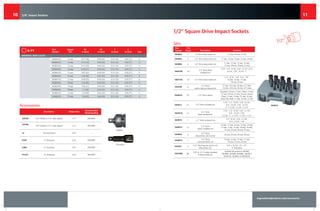 ingersollrandproducts.com/accessories
1110
L
T
Ø D2
Ø D1
Description Output Size
Recommended
Retaining Ring
A3F2M 3/8" female to 1/4" male adapter 1/4" RR10003
A3F4M
iption
3/8" female to 1/2" male adapter 1/2" RR10003
J3 Universal joint 3/8" —
E33H 3" Extension 3/8" RR10003
E36H 6" Extension 3/8" RR10003
E312H 12" Extension 3/8" RR10003
Part 	 Output 	 D1	 D2	 T	 L	
Number 	 Size	 in (mm)	 in (mm)	 in (mm) 	 in (mm) 	 Type
UNIVERSAL DEEP (cont'd)
S63M11UL	 11 mm	 0.71 (18)	 0.94 (24)	 0.51 (13)	 3.03 (77)	 A
S63M12UL	 12 mm	 0.75 (19)	 0.94 (24)	 0.51 (13)	 3.03 (77)	 A
S63M13UL	 13 mm	 0.75 (19)	 0.94 (24)	 0.51 (13)	 3.03 (77)	 A
S63M14UL	 14 mm	 0.83 (21)	 0.94 (24)	 0.51 (13)	 3.03 (77)	 A
S63M15UL	 15 mm	 0.87 (22)	 0.94 (24)	 0.51 (13)	 3.03 (77)	 A
S63M16UL	 16 mm	 1.02 (26)	 0.94 (24)	 0.51 (13)	 3.03 (77)	 A
S63M17UL	 17 mm	 0.98 (25)	 0.94 (24)	 0.51 (13)	 3.03 (77)	 A
S63M18UL	 18 mm	 1.02 (26)	 0.94 (24)	 0.51 (13)	 3.03 (77)	 A
S63M19UL	 19 mm	 1.06 (27)	 0.94 (24)	 0.51 (13)	 3.03 (77)	 A
S63M20UL	 20 mm	 1.1 (28)	 0.94 (24)	 0.51 (13)	 3.03 (77)	 A
S63M21UL	 21 mm	 1.18 (30)	 0.94 (24)	 0.51 (13)	 3.03 (77)	 A
S63M22UL	 22 mm	 1.26 (32)	 0.94 (24)	 0.51 (13)	 3.03 (77)	 A
Accessories	
6-PT
Adapter
Extension
1/2" Square Drive Impact Sockets
											 1/2"
	 Sets
Part
Number
# of
Pieces Description Contents
SK4M3L 3 1/2 Drive deep metric set 17 mm, 19 mm, 21 mm
SK4M5L 5 1/2" Drive deep metric set 17 mm, 19 mm, 21mm, 22 mm, 24 mm
SK4M8L 8 1/2" Drive deep metric set
11 mm, 13 mm, 15 mm, 16 mm,
17 mm, 18 mm, 19 mm, 21 mm
SK4H10L 10
1/2" Drive deep
standard set
7/16", 1/2", 9/16", 5/8", 11/16", 3/4",
13/16", 7/8", 15/16", 1"
SK4C10L 10 1/2" Drive deep combo set
1/2", 9/16", 5/8", 3/4", 7/8",
13 mm, 16 mm, 17 mm,
19 mm, 21 mm
SK4LNR 8
1/2" Drive
metric lug nut removal set
17 mm, 18.5 mm, 20 mm, 21.5 mm,
23 mm, 24.5 mm, 26 mm, 27.5 mm
SK4M18 18 1/2" Drive metric
Standard: 10 mm, 11 mm, 13mm, 14 mm,
17 mm, 19 mm, 21 mm, 22 mm, 24 mm
Deep: 13 mm, 14 mm, 21 mm, 24 mm
Deep Thin Wall: 17 mm, 19 mm, 21 mm
SK4H13 13 1/2" Drive standard set
7/16", 1/2", 9/16", 5/8", 11/16",
3/4", 13/16", 7/8", 15/16",
1", 1-1/16", 1-1/8", 1-1/4"
SK4H13L 13
1/2" Drive
deep standard set
7/16", 1/2", 9/16", 5/8", 11/16",
3/4", 13/16", 7/8",
15/16", 1", 1-1/16", 1-1/8', 1-1/4"
SK4H7U 7 1/2" Drive universal set
1/2", 9/16", 5/8", 11/16",
3/4", 13/16", 7/8"
SK4M14 14
1/2" Drive
metric standard set
10 mm, 11 mm, 12 mm, 13 mm, 14 mm,
15 mm, 1 mm, 17 mm, 18 mm, 19 mm,
21 mm, 22 mm, 26 mm, 27 mm
SK4M4L 4
1/2" Drive
deep metric axle nut kit
30 mm, 32 mm, 34 mm, 36 mm
SK4M7U 7
1/2" Drive
universal metric set
13 mm, 14 mm, 15 mm, 17 mm,
19 mm, 21 mm, 22 mm
SK4C3F 3
1/2" Drive lug nut service set
(flip socket set)
3/4" x 13/16", 19" x 21",
3" Extension
SK34C86 86
3/8" & 1/2" Combo standard
& deep socket set
Includes all sockets in SK3H8,
SK3H8L, SK3M8, SK3M8L, SK4H13,
SK4H13L, SK4M14, & SK4M14L
Sets	
SK4H13
3/8" Impact Sockets
 