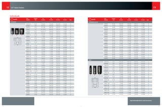 ingersollrandproducts.com/accessories
1312
Part 	 Output	 D1	 D2	 T	 L		
Number 	 Size	 in (mm)	 in (mm)	 in (mm) 	 in (mm) 	 Type
STANDARD	
S64H1516		 15/16"	 1.34 (34)	 1.34 (34)	 0.63 (16)	 1.73 (44)	 B
S64H38		 3/8"	 0.63 (16)	 0.87 (22)	 0.43 (11)	 1.5 (38)	 A
S64H716		 7/16"	 0.71 (18)	 0.87 (22)	 0.43 (11)	 1.5 (38)	 A
S64H12		 1/2"	 0.77 (19.5)	 0.87 (22)	 0.43 (11)	 1.5 (38)	 A
S64H916		 9/16"	 0.85 (21.5)	 0.94 (24)	 0.43 (11)	 1.5 (38)	 A
S64H58		 5/8"	 0.94 (24)	 0.94 (24)	 0.43 (11)	 1.5 (38)	 B
S64H1116 		 11/16"	 1.02 (26)	 1.02 (26)	 0.43 (11)	 1.5 (38)	 B
S64H34		 3/4"	 1.1 (28)	 1.1 (28)	 0.63 (16)	 1.57 (40)	 B
S64H1316		 13/16"	 1.18 (30)	 1.18 (30)	 0.63 (16)	 1.57 (40)	 B
S64H78		 7/8"	 1.26 (32)	 1.26 (32)	 0.63 (16)	 1.65 (42)	 B
S64H1516		 15/16"	 1.34 (34)	 1.34 (34)	 0.63 (16)	 1.73 (44)	 B
S64H1		 1"	 1.42 (36)	 1.42 (36)	 0.71 (18)	 1.73 (44)	 B
S64H1-116		 1-1/16"	 1.5 (38)	 1.5 (38)	 0.71 (18)	 1.81 (46)	 B
S64H1-18		 1-1/8"	 1.57 (40)	 1.5 (38)	 0.71 (18)	 1.81 (46)	 C
S64H1-316		 1-3/16"	 1.65 (42)	 1.5 (38)	 0.71 (18)	 1.81 (46)	 C
S64H1-14		 1-1/4"	 1.73 (44)	 1.5 (38)	 0.79 (20)	 1.81 (46)	 C
S64H1-516		 1-5/16"	 1.85 (47)	 1.5 (38)	 0.79 (20)	 1.81 (46)	 C
S64H1-38		 1-3/8"	 1.97 (50)	 1.5 (38)	 0.79 (20)	 1.81 (46)	 C
S64H1-716		 1-7/16"	 2.01 (51)	 1.5 (38)	 0.79 (20)	 1.81 (46)	 C
S64H1-12		 1-1/2"	 2.09 (53)	 1.5 (38)	 0.87 (22)	 1.81 (46)	 C
S64H1-916		 1-9/16"	 2.17 (55)	 1.73 (44)	 0.87 (22)	 2.36 (60)	 C
S64H1-58		 1-5/8"	 2.28 (58)	 1.73 (44)	 0.87 (22)	 2.36 (60)	 C
S64H1-1116	 1-11/16"	 2.4 (61)	 1.73 (44)	 0.94 (24)	 2.36 (60)	 C
S64H1-34		 1-3/4"	 2.48 (63)	 1.73 (44)	 0.94 (24)	 2.36 (60)	 C
S64H1-1316	 1-13/16"	 2.56 (65)	 1.73 (44)	 0.94 (24)	 2.36 (60)	 C
S64H1-78		 1-7/8"	 2.6 (66)	 1.73 (44)	 0.94 (24)	 2.36 (60)	 C
S64H1-1516	 1-15/16"	 2.68 (68)	 1.73 (44)	 0.94 (24)	 2.36 (60)	 C
S64H2		 2"	 2.76 (70)	 2.05 (52)	 0.94 (24)	 2.36 (60)	 C
S64H2-116		 2-1/16"	 2.83 (72)	 2.05 (52)	 0.94 (24)	 2.36 (60)	 C
S64H2-18		 2-1/8"	 2.99 (76)	 2.05 (52)	 1.06 (27)	 2.56 (65)	 C
S64H2-316		 2-3/16"	 3.03 (77)	 2.05 (52)	 1.06 (27)	 2.56 (65)	 C
S64H2-14		 2-1/4"	 3.15 (80)	 2.05 (52)	 1.06 (27)	 2.56 (65)	 C
S64M8		 8 mm	 0.57 (14.5)	 0.87 (22)	 0.35 (9)	 1.5 (38)	 A
S64M9		 9 mm	 0.57 (14.5)	 0.87 (22)	 0.43 (11)	 1.5 (38)	 A
S64M10		 10 mm	 0.67 (17)	 0.87 (22)	 0.43 (11)	 1.5 (38)	 A
S64M11		 11 mm	 0.67 (17)	 0.87 (22)	 0.43 (11)	 1.5 (38)	 A
S64M12		 12 mm	 0.71 (18)	 0.87 (22)	 0.43 (11)	 1.5 (38)	 A
S64M13		 13 mm	 0.79 (20)	 0.87 (22)	 0.43 (11)	 1.5 (38)	 A
S64M14		 14 mm	 0.87 (22)	 0.94 (24)	 0.43 (11)	 1.5 (38)	 A
S64M15		 15 mm	 0.94 (24)	 0.94 (24)	 0.43 (11)	 1.5 (38)	 B
Individuals	
6-PT
A	 B 	 C
T
D2
D1
L
Part 	 Output 	 D1	 D2	 T	 L		
Number	 Size	 in (mm)	 in (mm)	 in (mm) 	 in (mm) 	 Type
STANDARD (cont'd)
S64M16	 16 mm	 0.94 (24)	 0.94 (24)	 0.43 (11)	 1.5 (38)	 B
S64M17	 17 mm	 1.02 (26)	 1.02 (26)	 0.43 (11)	 1.5 (38)	 B
S64M18	 18 mm	 1.02 (26)	 1.02 (26)	 0.43 (11)	 1.5 (38)	 B
S64M19	 19 mm	 1.1 (28)	 1.1 (28)	 0.51 (13)	 1.57 (40)	 B
S64M20	 20 mm	 1.18 (30)	 1.18 (30)	 0.51 (13)	 1.57 (40)	 B
S64M21	 21 mm	 1.18 (30)	 1.18 (30)	 0.51 (13)	 1.57 (40)	 B
S64M22	 22 mm	 1.26 (32)	 1.26 (32)	 0.51 (13)	 1.65 (42)	 B
S64M23	 23 mm	 1.26 (32)	 1.26 (32)	 0.51 (13)	 1.65 (42)	 B
S64M24	 24 mm	 1.34 (34)	 1.34 (34)	 0.59 (15)	 1.73 (44)	 B
S64M25	 25 mm	 1.38 (35)	 1.38 (35)	 0.59 (15)	 1.73 (44)	 B
S64M26	 26 mm	 1.42 (36)	 1.42 (36)	 0.59 (15)	 1.73 (44)	 B
S64M27	 27 mm	 1.5 (38)	 1.5 (38)	 0.72 (18.3)	 1.81 (46)	 B
S64M28	 28 mm	 1.57 (40)	 1.5 (38)	 0.72 (18.3)	 1.81 (46)	 C
S64M29	 29 mm	 1.57 (40)	 1.5 (38)	 0.72 (18.3)	 1.81 (46)	 C
S64M30	 30 mm	 1.65 (42)	 1.5 (38)	 0.72 (18.3)	 1.81 (46)	 C
S64M32	 32 mm	 1.73 (44)	 1.5 (38)	 0.72 (18.3)	 1.81 (46)	 C
S64M33	 33 mm	 1.77 (45)	 1.5 (38)	 0.79 (20)	 1.81 (46)	 C
S64M34	 34 mm	 1.81 (46)	 1.5 (38)	 0.79 (20)	 1.81 (46)	 C
S64M35	 35 mm	 1.89 (48)	 1.5 (38)	 0.79 (20)	 1.81 (46)	 C
S64M36	 36 mm	 1.97 (50)	 1.5 (38)	 0.79 (20)	 1.97 (50)	 C
DEEP
S64H516L	 5/16"	 0.55 (14)	 0.87 (22)	 0.39 (10)	 3.07 (78)	 A
S64H38L	 3/8"	 0.67 (17)	 0.87 (22)	 0.55 (14)	 3.07 (78)	 A
S64H716L	 7/16"	 0.71 (18)	 0.87 (22)	 0.55 (14)	 3.07 (78)	 A
S64H12L	 1/2"	 0.79 (20)	 0.87 (22)	 0.55 (14)	 3.07 (78)	 A
S64H916L	 9/16"	 0.87 (22)	 0.94 (24)	 0.55 (14)	 3.07 (78)	 A
S64H58L	 5/8"	 0.94 (24)	 0.94 (24)	 0.55 (14)	 3.07 (78)	 B
S64H1116L	 11/16"	 1.02 (26)	 1.02 (26)	 0.67 (17)	 3.07 (78)	 B
S64H34L	 3/4"	 1.1 (28)	 1.1 (28)	 0.67 (17)	 3.07 (78)	 B
S64H1316L	 13/16"	 1.18 (30)	 1.18 (30)	 0.67 (17)	 3.07 (78)	 B
S64H78L	 7/8"	 1.26 (32)	 1.26 (32)	 0.75 (19)	 3.07 (78)	 B
S64H1516L	 15/16"	 1.34 (34)	 1.34 (34)	 0.75 (19)	 3.07 (78)	 B
S64H1L	 1"	 1.42 (36)	 1.42 (36)	 0.75 (19)	 3.07 (78)	 B
S64H1-116L	 1-1/16"	 1.5 (38)	 1.5 (38)	 0.75 (19)	 3.07 (78)	 B
S64H1-18L	 1-1/8"	 1.57 (40)	 1.5 (38)	 0.75 (19)	 3.07 (78)	 C
S64H1-316L	 1-3/16"	 1.65 (42)	 1.5 (38)	 0.75 (19)	 3.07 (78)	 C
S64H1-14L	 1-1/4"	 1.73 (44)	 1.5 (38)	 1.18 (30)	 3.07 (78)	 C
S64H1-516L	 1-5/16"	 1.85 (47)	 1.5 (38)	 1.18 (30)	 3.15 (80)	 C
S64H1-38L	 1-3/8"	 1.97 (50)	 1.5 (38)	 1.18 (30)	 3.15 (80)	 C
S64H1-716L	 1-7/16"	 2.01 (51)	 1.5 (38)	 1.18 (30)	 3.15 (80)	 C
6-PT
D2 T L
T
D2
D1
L
A 	 B 	 C
1/2" Impact Sockets
 