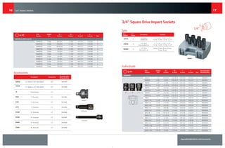 ingersollrandproducts.com/accessories
1716
L
T
Ø D2
Ø D1
Part 	 Output	 D1	 D2	 T	 L	
Number	 Size	 in (mm)	 in (mm)	 in (mm)	 in (mm) Type
UNIVERSAL DEEP (cont'd)
S64M14UL	 14 mm	 0.87 (22)	 1.1 (28)	 0.67 (17)	 3.54 (90)	 A	
S64M15UL	 15 mm	 0.94 (24)	 1.1 (28)	 0.67 (17)	 3.54 (90)	 A	
S64M16UL	 16 mm	 60.94 (24)	 1.1 (28)	 0.67 (17)	 3.54 (90)	 A	
S64M17UL	 17 mm	 1.02 (26)	 1.1 (28)	 0.67 (17)	 3.54 (90)	 A	
S64M18UL	 18 mm	 1.02 (26)	 1.1 (28)	 0.67 (17)	 3.54 (90)	 A	
S64M19UL	 19 mm	 1.1 (28)	 1.1 (28)	 0.67 (17)	 3.54 (90)	 A	
S64M20UL	 20 mm	 1.18 (30)	 1.1 (28)	 0.67 (17)	 3.54 (90)	 A	
S64M21UL	 21 mm	 1.18 (30)	 1.1 (28)	 0.67 (17)	 3.54 (90)	 A	
S64M22UL	 22 mm	 1.26 (32)	 1.1 (28)	 0.67 (17)	 3.54 (90)	 A	
S64M23UL	 23 mm	 1.26 (32)	 1.1 (28)	 0.67 (17)	 3.54 (90)	 A	
S64M24UL	 24 mm	 1.34 (34)	 1.1 (28)	 0.67 (17)	 3.54 (90)	 A	
Accessories	
6-PT
Description Output Size
Recommended
Retaining Ring
A4F3M 1/2" female to 3/8" male adapter 3/8" RR10006
A4F6Mip-
tion
1/2" female to 3/4" male adapter 3/4" RR10008
J4 Universal joint 1/2" —
E43H 3" Extension 1/2" RR10006
E45H 5" Extension 1/2" RR10006
E47H 7" Extension 1/2" RR10006
E410H 10" Extension 1/2" RR10006
E418H 18" Extension 1/2" RR10006
E424H 24" Extension 1/2" RR10006
E436H 36" Extension 1/2" RR10006
Adapter
Extension
Extension
3/4" Square Drive Impact Sockets
											 3/4"
Part
Number
# of
Pieces
Description Contents
SK6H8 8
3/4" Drive
standard set
1", 1-1/16", 1-1/8", 1-1/4",
1-5/16", 1-3/8", 1-7/16", 1-1/2"
SK6H8L 8 3/4" Drive
deep standard set
1", 1-1/16", 1-1/8", 1-1/4",
1-5/16", 1-3/8", 1-7/16", 1-1/2"
SK6M6L 6
3/4" Drive
deep metric set
24 mm, 27 mm, 30 mm, 32 mm,
33 mm, 36 mm
Sets	
Individuals	
Part 	 Output 	 D1	 D2	 T	 L		 Recommended	
Number	 Size	 in (mm)	 in (mm) 	 in (mm) 	 in (mm) 	 Type 	 Retaining Ring
STANDARD
S66H12	 1/2"	 0.91 (23)	 1.63 (41.4)	 0.51 (13)	 2.01 (51)	 A	 RR10010
S66H916	 9/16"	 1 (25.5)	 1.63 (41.4)	 0.51 (13)	 2.01 (51)	 A	 RR10010
S66H58	 5/8"	 1.1 (28)	 1.63 (41.4)	 0.51 (13)	 2.01 (51)	 A	 RR10010
S66H1116	 11/16"	 1.16 (29.5)	 1.63 (41.4)	 0.51 (13)	 2.01 (51)	 A	 RR10010
S66H34	 3/4"	 1.26 (32)	 1.63 (41.4)	 0.51 (13)	 2.01 (51)	 A	 RR10010
S66H1316	 13/16"	 1.38 (35)	 1.63 (41.4)	 0.51 (13)	 2.01 (51)	 A	 RR10010
S66H78	 7/8"	 1.42 (36)	 1.63 (41.4)	 0.51 (13)	 2.01 (51)	 A	 RR10010
S66H1516	 15/16"	 1.52 (38.5)	 1.63 (41.4)	 0.51 (13)	 2.01 (51)	 A	 RR10010
S66H1	 1"	 1.57 (40)	 1.63 (41.4)	 0.51 (13)	 2.09 (53)	 A	 RR10010
S66H1-116	 1-1/16"	 1.67 (42.5)	 1.73 (44)	 0.51 (13)	 2.09 (53)	 A	 RR10034S
S66H1-18	 1-1/8"	 1.73 (44)	 1.73 (44)	 0.63 (16)	 2.09 (53)	 B	 RR10034S
S66H1-316	 1-3/16"	 1.81 (46)	 1.73 (44)	 0.63 (16)	 2.09 (53)	 C	 RR10034S
S66H1-14	 1-1/4"	 1.89 (48)	 1.73 (44)	 0.63 (16)	 2.24 (57)	 C	 RR10034S
S66H1-516	 1-5/16"	 1.97 (50)	 1.73 (44)	 0.75 (19)	 2.24 (57)	 C	 RR10034S
66H1-38	 1-3/8"	 2.07 (52.5)	 1.73 (44)	 0.75 (19)	 2.24 (57)	 C	 RR10034S
S66H1-716	 1-7/16"	 2.11 (53.5)	 1.73 (44)	 0.75 (19)	 2.24 (57)	 C	 RR10034S
S66H1-12	 1-1/2"	 2.2 (56)	 1.73 (44)	 0.87 (22)	 2.24 (57)	 C	 RR10034S
S66H1-916	 1-9/16"	 2.3 (58.5)	 1.73 (44)	 0.87 (22)	 2.28 (58)	 C	 RR10034S
S66H1-58	 1-5/8"	 2.36 (60)	 1.73 (44)	 0.87 (22)	 2.28 (58)	 C	 RR10034S
S66H1-1116	 1-11/16"	 2.5 (63.5)	 1.73 (44)	 1.02 (26)	 2.44 (62)	 C	 RR10034S
S66H1-34	 1-3/4"	 2.54 (64.5)	 1.73 (44)	 1.02 (26)	 2.44 (62)	 C	 RR10034S
S66H1-1316	 1-13/16"	 2.6 (66)	 1.73 (44)	 1.02 (26)	 2.44 (62)	 C	 RR10034S
SK6H8
6-PT
A	 B 	 C
T
D2
D1
L
1/2" Impact Sockets
 