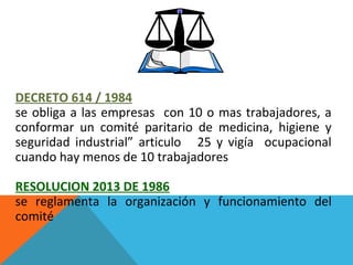 DECRETO 614 / 1984
se obliga a las empresas con 10 o mas trabajadores, a
conformar un comité paritario de medicina, higiene y
seguridad industrial” articulo 25 y vigía ocupacional
cuando hay menos de 10 trabajadores
RESOLUCION 2013 DE 1986
se reglamenta la organización y funcionamiento del
comité

 