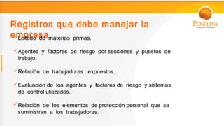 Registros que debe manejar la
empresamaterias primas.
 Listado de

Agentes y factores de riesgo por secciones y puestos de
 trabajo.

Relación de trabajadores expuestos.

Evaluación de los agentes y factores de riesgo y sistemas
 de control utilizados.

Relación de los elementos de protección personal que se
 suministran a los trabajadores.
 