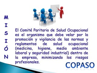 M
I
    El Comité Paritario de Salud Ocupacional
S   es el organismo que debe velar por la
    promoción y vigilancia de las normas y
I   reglamentos     de    salud    ocupacional
Ó   (medicina, higiene, medio ambiente
    laboral y seguridad industrial) dentro de
N   la empresa, minimizando los riesgos
    profesionales.
 