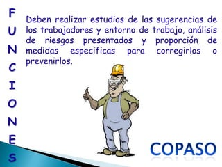 F   Deben realizar estudios de las sugerencias de
U   los trabajadores y entorno de trabajo, análisis
    de riesgos presentados y proporción de
N   medidas especificas para corregirlos o
    prevenirlos.
C
I
O
N
E
S
 