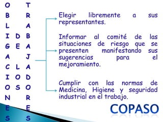 O     T
B     R   Elegir   libremente   a    sus
          representantes.
L     A
I D B     Informar al comité de las
G E A     situaciones de riesgo que se
          presenten     manifestando sus
A     J   sugerencias       para      el
C   L A   mejoramiento.

I O D
          Cumplir con las normas de
O S O     Medicina, Higiene y seguridad
N     R   industrial en el trabajo.
E     E
S     S
 