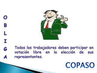 O
B
L
I
G   Todos los trabajadores deben participar en
    votación libre en la elección de sus
A   representantes.
 
