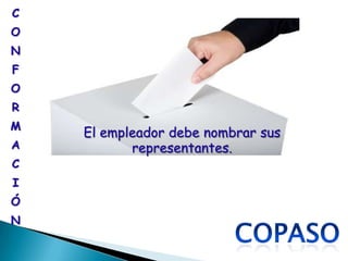 C
O
N
F
O
R
M
    El empleador debe nombrar sus
A          representantes.
C
I
Ó
N
 