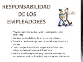 Proveer exámenes médicos y dar capacitaciones a los
empleados.
Examinar las condiciones de los lugares de trabajo .
Garantizar que los trabajadores cumplan los reglamentos y
normas.
Utilizar etiquetas de colores, etiquetas o señales que
indiquen a los empleados posibles riesgos.
Verificar que los empleados tengan un uso adecuado de
herramientas equipos de trabajo seguros para su labor diaria.
 