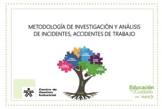 METODOLOGÍA DE INVESTIGACIÓN Y ANÁLISIS
DE INCIDENTES, ACCIDENTES DE TRABAJO
 