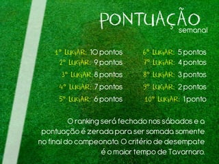 PONTUAÇÃO
1º LUGAR: 10 pontos
2º LUGAR: 9 pontos
3º LUGAR: 8 pontos
4º LUGAR: 7 pontos
5º LUGAR: 6 pontos
6º LUGAR: 5 pontos
7º LUGAR: 4 pontos
8º LUGAR: 3 pontos
9º LUGAR: 2 pontos
10º LUGAR: 1ponto
semanal
Oranking será fechado nos sábados e a
pontuação é zerada para ser somada somente
nofinal do campeonato. O critério de desempate
é omaior tempo de Tavarnaro.
 