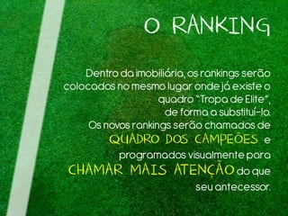 O RANKING
Dentroda imobiliária,os rankings serão
colocadosno mesmo lugar onde já existe o
qtadro “Tropa de Elise”,
de forma a substituí-lo.
Os novos rankings serão chamadosde
QUADRO DOS CAMPEÕES e
programados visualmente para
CHAMAR MAIS ATENÇÃOdo que
seu antecessor.
 