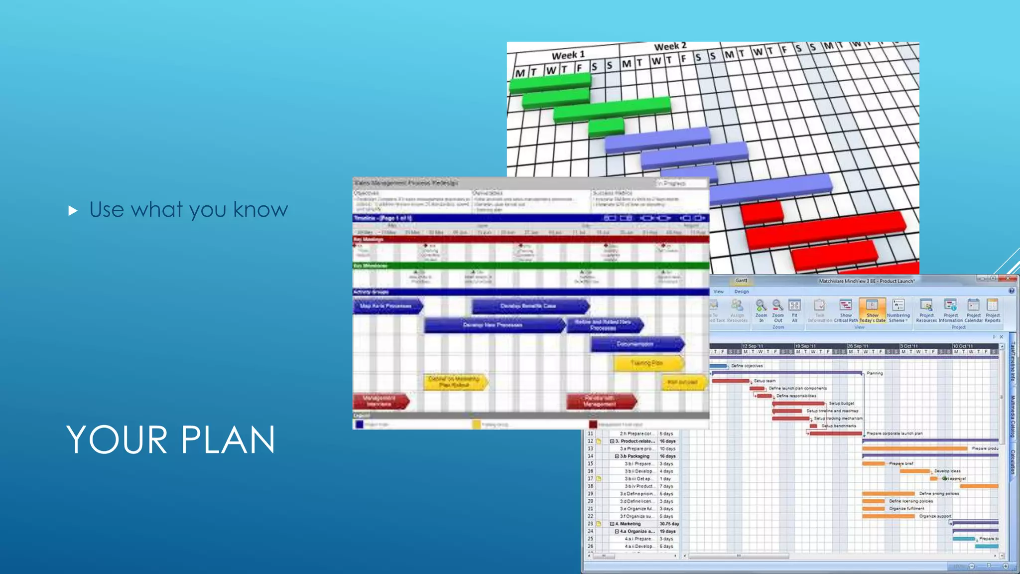 YOUR PLAN
 Use what you know
 