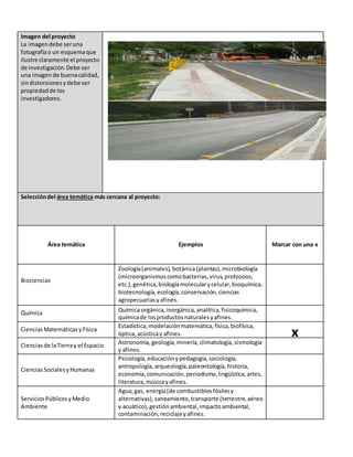 Imagen del proyecto
La imagendebe seruna
fotografíao un esquemaque
ilustre claramente el proyecto
de investigación.Debe ser
una imagende buenacalidad,
sindistorsionesydebe ser
propiedadde los
investigadores.
Seleccióndel área temática más cercana al proyecto:
Área temática Ejemplos Marcar con una x
Biociencias
Zoología(animales),botánica (plantas),microbiología
(microorganismoscomobacterias,virus,protozoos,
etc.),genética,biologíamolecularycelular,bioquímica,
biotecnología,ecología,conservación,ciencias
agropecuariasyafines.
Química Química orgánica,inorgánica,analítica,fisicoquímica,
químicade losproductosnaturalesyafines.
CienciasMatemáticasyFísica
Estadística,modelaciónmatemática,física,biofísica,
óptica,acústicay afines. x
Cienciasde laTierray el Espacio Astronomía,geología,minería, climatología,sismología
y afines.
CienciasSocialesyHumanas
Psicología,educaciónypedagogía,sociología,
antropología,arqueología,paleontología,historia,
economía,comunicación,periodismo,lingüística,artes,
literatura,músicayafines.
ServiciosPúblicosyMedio
Ambiente
Agua,gas, energía(de combustiblesfósilesy
alternativas),saneamiento,transporte (terrestre,aéreo
y acuático),gestiónambiental,impactoambiental,
contaminación,reciclajeyafines.
 