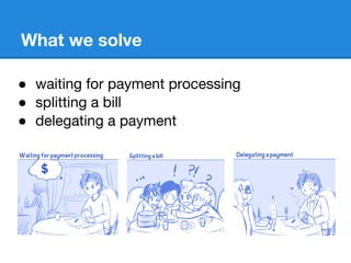 What we solve
 waiting for payment processing
 splitting a bill
 delegating a payment
 