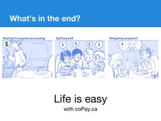 Whats in the end?
Life is easy
with coPay.ca
 