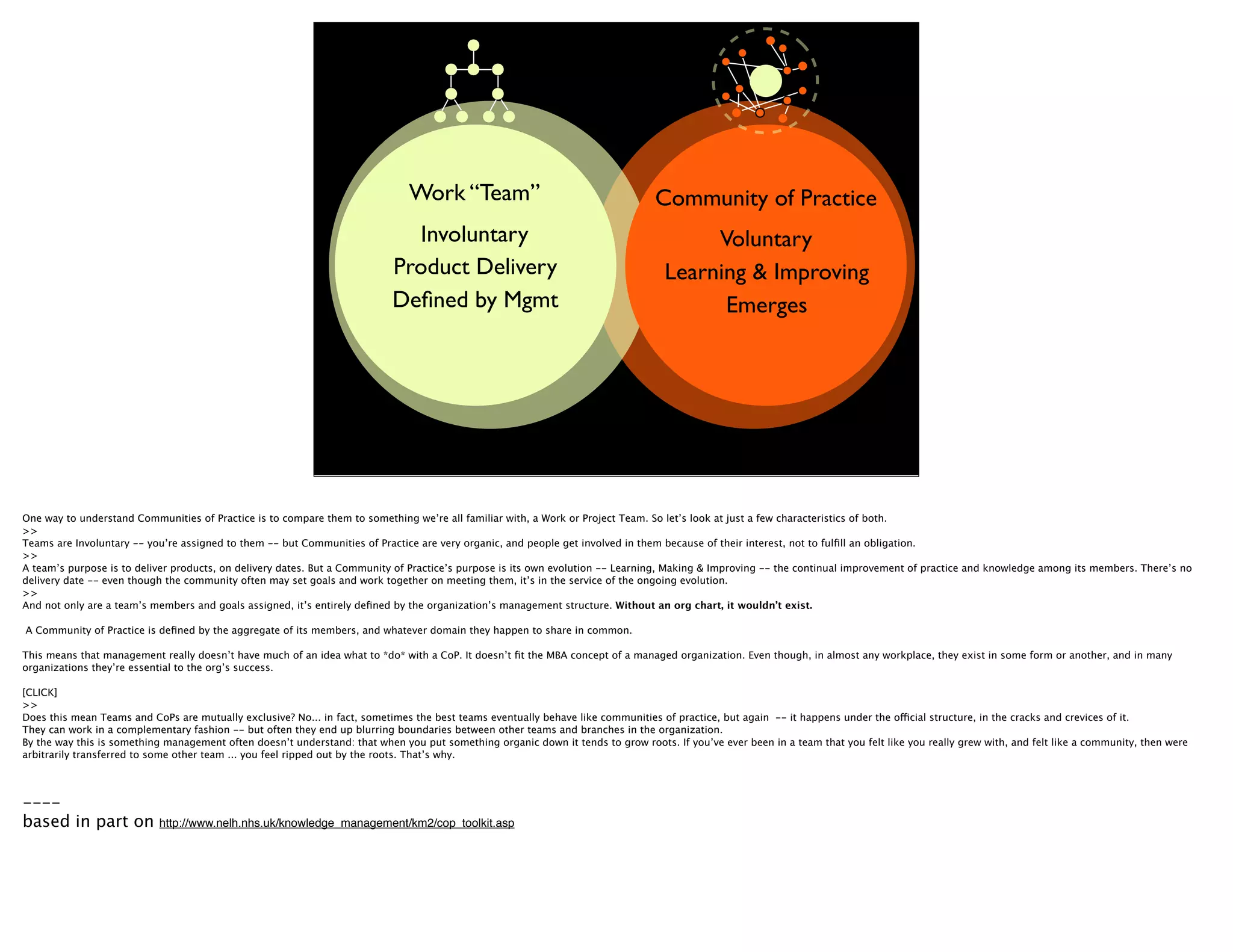 Work “Team”                                        Community of Practice
                                                                             Involuntary                                                Voluntary
                                                                           Product Delivery                                        Learning & Improving
                                                                           Deﬁned by Mgmt                                                Emerges




One way to understand Communities of Practice is to compare them to something we’re all familiar with, a Work or Project Team. So let’s look at just a few characteristics of both.
>>
Teams are Involuntary -- you’re assigned to them -- but Communities of Practice are very organic, and people get involved in them because of their interest, not to fulﬁll an obligation.
>>
A team’s purpose is to deliver products, on delivery dates. But a Community of Practice’s purpose is its own evolution -- Learning, Making & Improving -- the continual improvement of practice and knowledge among its members. There’s no
delivery date -- even though the community often may set goals and work together on meeting them, it’s in the service of the ongoing evolution.
>>
And not only are a team’s members and goals assigned, it’s entirely deﬁned by the organization’s management structure. Without an org chart, it wouldn’t exist.

A Community of Practice is deﬁned by the aggregate of its members, and whatever domain they happen to share in common.

This means that management really doesn’t have much of an idea what to *do* with a CoP. It doesn’t ﬁt the MBA concept of a managed organization. Even though, in almost any workplace, they exist in some form or another, and in many
organizations they’re essential to the org’s success.

[CLICK]
>>
Does this mean Teams and CoPs are mutually exclusive? No... in fact, sometimes the best teams eventually behave like communities of practice, but again -- it happens under the official structure, in the cracks and crevices of it.
They can work in a complementary fashion -- but often they end up blurring boundaries between other teams and branches in the organization.
By the way this is something management often doesn’t understand: that when you put something organic down it tends to grow roots. If you’ve ever been in a team that you felt like you really grew with, and felt like a community, then were
arbitrarily transferred to some other team ... you feel ripped out by the roots. That’s why.



----
based in part on           http://www.nelh.nhs.uk/knowledge_management/km2/cop_toolkit.asp
 