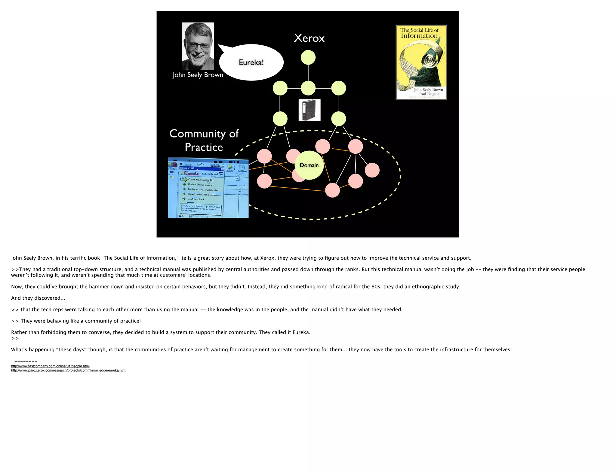 Xerox
                                                                                              Eureka!
                                                                        John Seely Brown




                                                                        Community of
                                                                          Practice
                                                                                                                        Domain




John Seely Brown, in his terriﬁc book “The Social Life of Information,” tells a great story about how, at Xerox, they were trying to ﬁgure out how to improve the technical service and support.

>>They had a traditional top-down structure, and a technical manual was published by central authorities and passed down through the ranks. But this technical manual wasn’t doing the job -- they were ﬁnding that their service people
weren’t following it, and weren’t spending that much time at customers’ locations.

Now, they could’ve brought the hammer down and insisted on certain behaviors, but they didn’t. Instead, they did something kind of radical for the 80s, they did an ethnographic study.

And they discovered...

>> that the tech reps were talking to each other more than using the manual -- the knowledge was in the people, and the manual didn’t have what they needed.

>> They were behaving like a community of practice!

Rather than forbidding them to converse, they decided to build a system to support their community. They called it Eureka.
>>

What’s happening *these days* though, is that the communities of practice aren’t waiting for management to create something for them... they now have the tools to create the infrastructure for themselves!

 --------
http://www.fastcompany.com/online/01/people.html
http://www.parc.xerox.com/research/projects/commknowledge/eureka.html
 