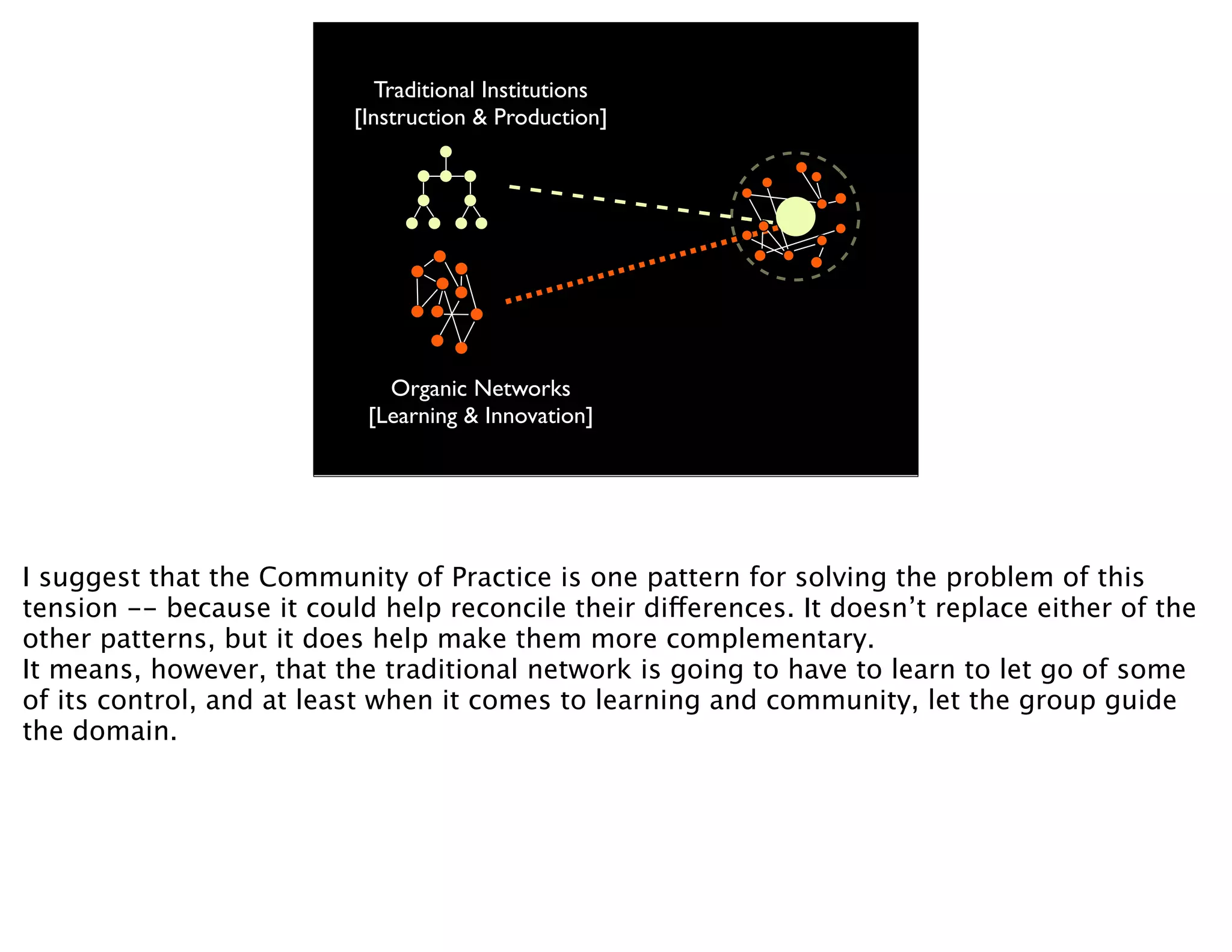 Traditional Institutions
                          [Instruction & Production]




                             Organic Networks
                           [Learning & Innovation]




I suggest that the Community of Practice is one pattern for solving the problem of this
tension -- because it could help reconcile their differences. It doesn’t replace either of the
other patterns, but it does help make them more complementary.
It means, however, that the traditional network is going to have to learn to let go of some
of its control, and at least when it comes to learning and community, let the group guide
the domain.
 