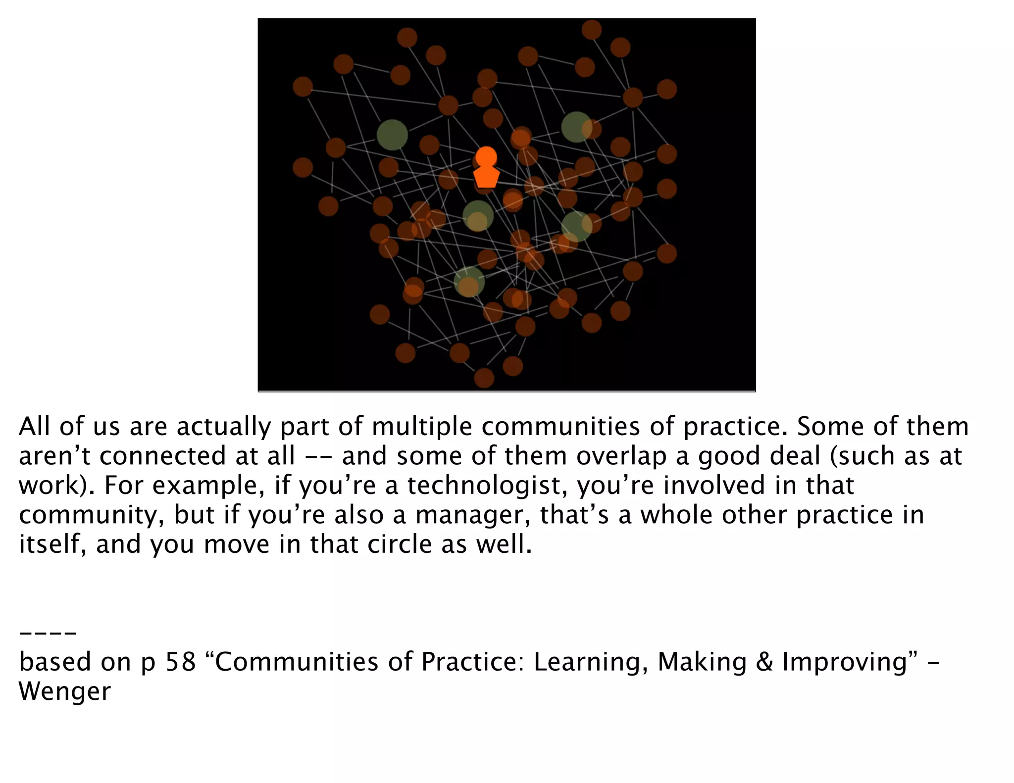 All of us are actually part of multiple communities of practice. Some of them
aren’t connected at all -- and some of them overlap a good deal (such as at
work). For example, if you’re a technologist, you’re involved in that
community, but if you’re also a manager, that’s a whole other practice in
itself, and you move in that circle as well.


----
based on p 58 “Communities of Practice: Learning, Making & Improving” -
Wenger
 
