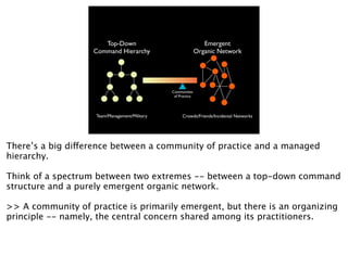 Top-Down                                   Emergent
                   Command Hierarchy                          Organic Network




                                               Communities
                                                of Practice




                    Team/Management/Military        Crowds/Friends/Incidental Networks




There’s a big difference between a community of practice and a managed
hierarchy.

Think of a spectrum between two extremes -- between a top-down command
structure and a purely emergent organic network.

>> A community of practice is primarily emergent, but there is an organizing
principle -- namely, the central concern shared among its practitioners.
 