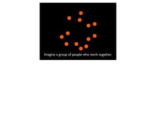 Imagine a group of people who work together.
 