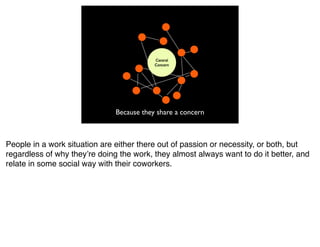 Central
                                           Concern




                               Because they share a concern



People in a work situation are either there out of passion or necessity, or both, but
regardless of why theyʼre doing the work, they almost always want to do it better, and
relate in some social way with their coworkers.
 