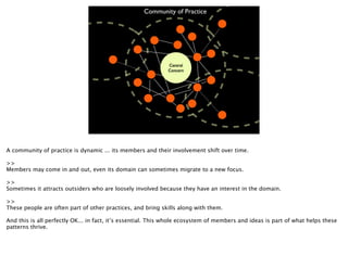 Community of Practice




                                                             Central
                                                             Concern




A community of practice is dynamic ... its members and their involvement shift over time.

>>
Members may come in and out, even its domain can sometimes migrate to a new focus.

>>
Sometimes it attracts outsiders who are loosely involved because they have an interest in the domain.

>>
These people are often part of other practices, and bring skills along with them.

And this is all perfectly OK... in fact, it’s essential. This whole ecosystem of members and ideas is part of what helps these
patterns thrive.
 