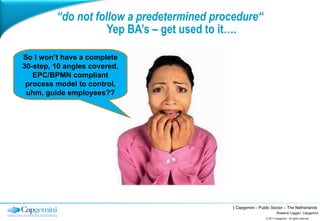 “ do not follow a predetermined procedure“ Yep BA’s – get used to it…. So I won’t have a complete 30-step, 10 angles cover...