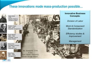 These innovations made mass-production possible… Insert &quot;Title, Author, Date&quot; © 2010 Capgemini - Internal use on...