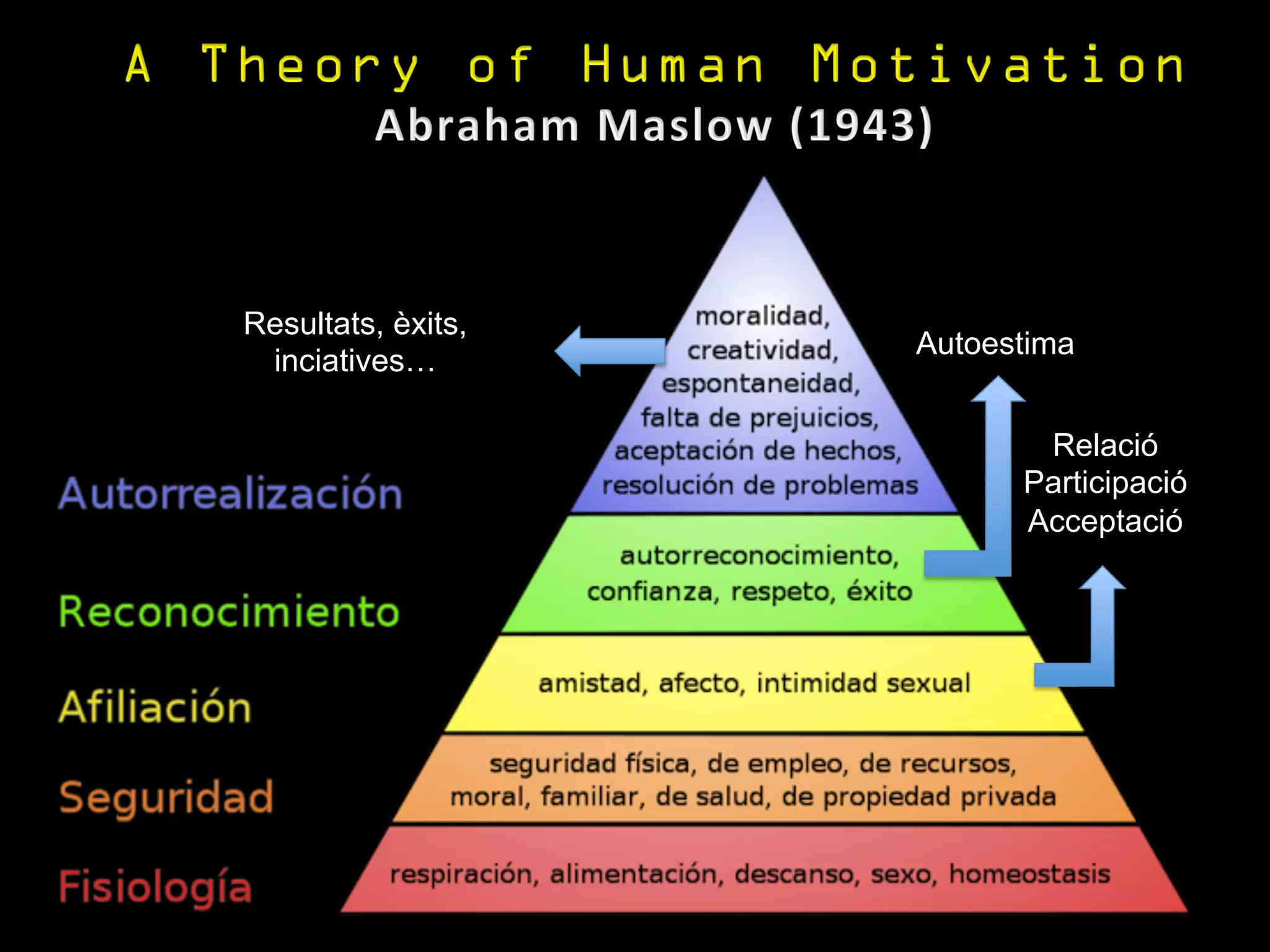 Granollers 
2n – 4t ESO (2012/13) 
El paper de referència de l'adult 
davant situacions problemàtiques 
és escàs. 
h@p://prezi.com/wnhwjxtyoone/usos-­‐adolescents-­‐de-­‐les-­‐pantalles-­‐4-­‐abril-­‐2014/ 
 