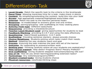 Differentiation- Task 
 