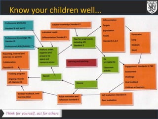 Know your children well... 
 