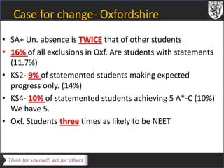 Case for change- Oxfordshire 
• SA+ Un. absence is TWICE that of other students 
• 16% of all exclusions in Oxf. Are students with statements 
(11.7%) 
• KS2- 9% of statemented students making expected 
progress only. (14%) 
• KS4- 10% of statemented students achieving 5 A*-C (10%) 
We have 5. 
• Oxf. Students three times as likely to be NEET 
 