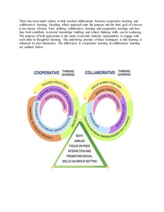 There has been much written to help teachers differentiate between cooperative learning and
collaborative learning. Deciding which approach suits the purpose and the final goal of a lesson
is not always obvious. First, defining collaborative learning and cooperative learning and how
they both contribute to pivotal knowledge building and critical thinking skills can be confusing.
The purpose of both approaches is the same; to provide students opportunities to engage with
each other in thoughtful learning. The underlying premise of these techniques is that learning is
enhanced by peer interaction. The differences in cooperative learning & collaborative learning
are outlined below:
 