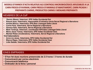 MODELS D’ANNEX D’ACTA RELATIUS ALS CONTROLS MICROBIOLÒGICS APLICABLES A LA CARN FRESCA D’AVIRAM, CARN FRESCA D’ANIMALS D’ABASTAMENT, CARN PICADA I PREPARATS CARNIS, PRODUCTES CARNIS I MENJARS PREPARATS MEMBRES DE LA  CoP Ramón Massó, Veterinari, EPS Vallès Occidental Est Raquel Arpa, Veterinària, responsable d’indústria càrnia Servei Regional a Barcelona Amada Blanco, Veterinària, EPS Baix Llobregat Delta Litoral  Carme Ruiz, Veterinària, Servei Regional a Barcelona  Gemma Sala, Veterinària, Servei Regional a Barcelona Martí Tantinyà, Veterinari, coordinador EPS Baix Llobregat Delta Litoral Maria Jesús Tolosa, Veterinària, EPS Vallès Occidental Oest Maribel Ridao (moderadora), Veterinària, Servei Regional a Barcelona Col·laboradors: Anna Lia Jacas, Veterinària, EPS Vallès Occidental Est Blanca Rigau, Veterinària, EPS Vallès Occidental Oest Lidia Sabaté, Veterinària, EPS Vallès Occidental Est EINES EMPRADES S’han fet dues reunions presencials de 2.5 hores i 3 hores de durada Comunicació per correu electrònic  Comunicació telefònica Ordinador de la feina i personal COMUNITAT DE PRÀCTICA 