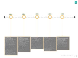 21
DKG GROUP CSR & COP REPORT 2016
2006
ISO 9001:2008
DKG Consulting Ltd
(member of the DKG Group
of Companies and
Initiatives) achieved its
certificate of registration for
the International Quality
Standard ISO 9001:2008.
The management system
for the scope of certification
which this time extended to
“Design, Implementation
and Support of Total
Greenhouse & Farm
Management – Training on
Total Greenhouse and Farm
Management”.
GLOBALG.A.P.
The Group's department
AskMe officially translates in
Greek language the
GLOBALG.A.P. documents,
related to Fruit and
Vegetables Certification
(Integrated Farm
Assurance). Also Group's
Executive Director Mr.
Christos D. Katsanos
become Official
GLOBALGAP train-the
public trainer.
2003
AGRISYSTEMS
DKG GROUP was Co-
founder of TUV HELLAS
AGRISYSTEMS Division.
External Lead Auditor for
Quality, Environment and
Agriculture
Lead Trainer on ISO 9001,
ISO 14001, ISO 22000,
GLOBALGAP & AGRO
Standards
2003 2003 2001
ASK ME
The Askme® Translation
and Localisation Division of
the DKG Group was formed
with the objective to
undertake complex
translation projects, offering
a complete range of
translation and localisation
services in the Greek
market. Head of the ASK
ME division is Eleni
Mathaiopoulou
IRTC
The International Research
& Training Centre for
Sustainability (IRTC) is a
training facilitator
organisation that provides a
greater understanding of
key issues for the
agriculture industry and
provide solutions for those
with an interest in the
sector.
 