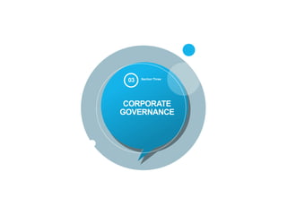 CORPORATE
GOVERNANCE
03 Section Three
 