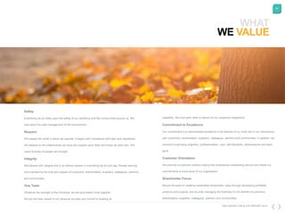 28
DKG GROUP CSR & COP REPORT 2016
WE VALUE
Safety
Everything we do relies upon the safety of our workforce and the communities around us. We
care about the safe management of the environment.
Respect
We respect the world in which we operate. It begins with compliance with laws and regulations.
We depend on the relationships we have and respect each other and those we work with. We
value diversity of people and thought.
Integrity
We behave with integrity and in an ethical manner in everything we do and say, thereby earning
and maintaining the trust and respect of customers, shareholders, suppliers, colleagues, partners
and communities.
One Team
Whatever the strength of the individual, we will accomplish more together.
We put the team ahead of our personal success and commit to building its
capability. We trust each other to deliver on our respective obligations.
Commitment to Excellence
Our commitment is to demonstrate excellence in all spheres of our work and in our interactions
with customers, shareholders, suppliers, colleagues, partners and communities. In addition, we
commit to exercising judgment, professionalism, rigor, self-discipline, perseverance and team
spirit.
Customer Orientation
We promote a customer-centred culture that emphasizes outstanding service and meets our
commitments at every level of our organization.
Shareholder Focus
We are focused on creating sustainable shareholder value through developing profitable
products and projects, and soundly managing the business for the benefit of customers,
shareholders, suppliers, colleagues, partners and communities.
 