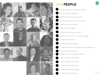 30
2
ELENI MATHAIOPOULOU, Head of Translation & Localization
DIMITRIS GARTZONIKAS, Project Manager
LAMPROS PODIOTIS, Finance & Accounting Services
OUR PEOPLE
CHRISTINA PAPAIOANNOU, Researcher & Trainer at IRTC
GREGORY DARIS, IT Senior Consultant
DIMITRIS VOURIS, Food Scientistic
ANDREAS KIZIRIS, Researcher & Trainer at IRTC
CHAROULA SPINTHIROPOULOU, Ph.D, Viticulturist & Oenologist
EVAGELOS DRIMTZIAS, President
DIMITRA NOTIOU, Management Assistant
THANASIS MANOLOUDIS, Energy & Renewable Sources Management Executive
ELENA GADONA, Visual Communication
DIMITRIS DASKALAKIS, Quality Management Executive
GREGORY KARAISKOS, Green Walls Expert
CHRISTOS KATSANOS, Executive Director
STEFANOS GIALAS, Roof Garden Expert
KATERINA KAPARAKI, Production Manager
MANOLIS KAPARAKIS, CRM Manager
 
