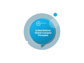 United Nations
Global Compact
Principles
04 Section Four
 