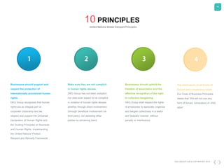 48
Businesses should support and
respect the protection of
internationally proclaimed human
rights.
DKG Group recognizes that human
rights are an integral part of
corporate citizenship and we
respect and support the Universal
Declaration of Human Rights and
the Guiding Principles on Business
and Human Rights: Implementing
the United Nations' Protect,
Respect and Remedy Framework'.
10 PRINCIPLES
United Nations Global Compact Principles
Make sure they are not complicit
in human rights abuses.
DKG Group has not been complicit
nor does ever expect to be complicit
in violation of human rights abuses
whether through direct involvement
(through beneficial involvement via
third party), nor assisting other
parties by remaining silent.
Businesses should uphold the
freedom of association and the
effective recognition of the right
to collective bargaining
DKG Group shall respect the rights
of employees to associate, organize
and bargain collectively in a lawful
and peaceful manner, without
penalty or interference.
DKG GROUP CSR & COP REPORT 2016
The elimination of all forms of
forced and compulsory labor.
Our Code of Business Principles
states that “We will not use any
form of forced, compulsory or child
labor”.
 
