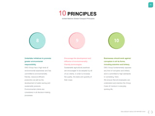 50
Undertake initiatives to promote
greater environmental
responsibility
DKG Group has a high level of
environmental awareness and has
committed to environmentally
friendly, resource-efficient
production as well as the
development of water-saving and
sustainable products.
Environmental criteria are
considered in all decision-making
processes.
10 PRINCIPLES
United Nations Global Compact Principles
Encourage the development and
diffusion of environmentally
friendly technologies.
Sustainable agricultural practices
are encouraged to be adopted by all
of our clients, in order to increase
the quality, the taste and quantity of
their crops
Businesses should work against
corruption in all its forms,
including extortion and bribery.
DKG Group fundamentally opposes
any kind of corruption and bribery
and is committed to high standards
in combating them.
We ensure that all employees can
understand and practice the Group
Code of Conduct in everyday
working life.
DKG GROUP CSR & COP REPORT 2016
 