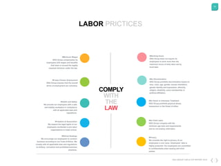 53
DKG GROUP CSR & COP REPORT 2016
COMPLY
WITH
THE
LAW
#Working Hours
DKG Group does not require its
employees to work more than the
maximum hours of daily labor set by
local laws.
#No Discrimination
DKG Group prohibits discrimination based on
race, color, age, gender, sexual orientation,
gender identity and expression, ethnicity,
religion, disability, union membership or
political affiliation.
#No Harsh or Inhumane Treatment
DKG Group prohibits physical abuse,
harassment or the threat of either.
#No Child Labor
DKG Group complies with the
minimum age laws and requirements
and do not employ child labor.
#Privacy
We consider the right to privacy of our
employees a core value. Employees’ data is
highly protected. Our employees are committed
to confidentiality when dealing with third
parties.
LABOR PRICTICES
#Minimum Wages
DKG Group compensates its
employees with wages and benefits
that meet or exceed the legally
required minimum under the law.
#Freely-Chosen Employment
DKG Group ensures that the overall
terms of employment are voluntary.
#Health and Safety
We provide our employees with a safe
and healthy workplace in compliance
with all applicable laws and
regulations.
#Freedom of Association
We respect the legal rights of our
employees worldwide to join labor
organizations or trade unions.
#Ethical Dealings
We encourage our employees to conduct
business according to our Code of Ethics. We
comply with all applicable laws and regulations
on bribery, corruption and prohibited business
practices.
 
