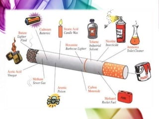 Signs and SymptomsCough with mucus