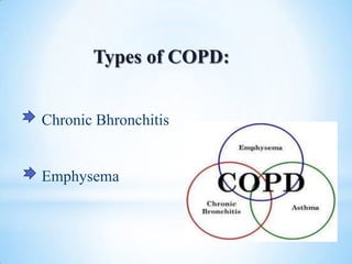 COPD by Vineela N. | PPTX