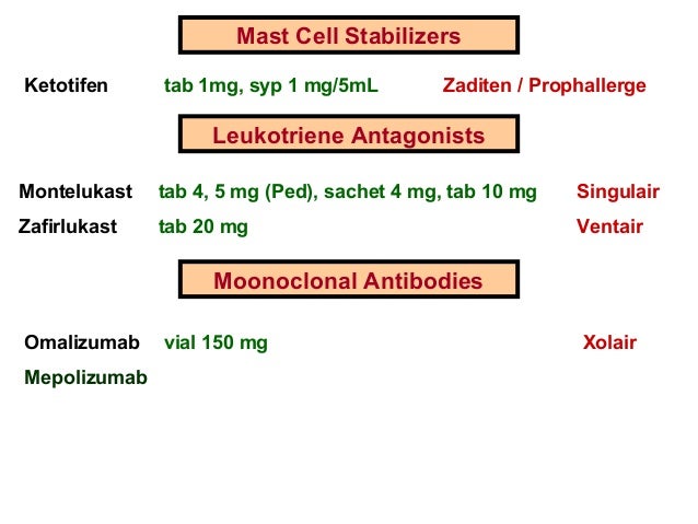 singulair zaditen 1mg