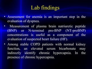 Probnp Lab Copd | PPT