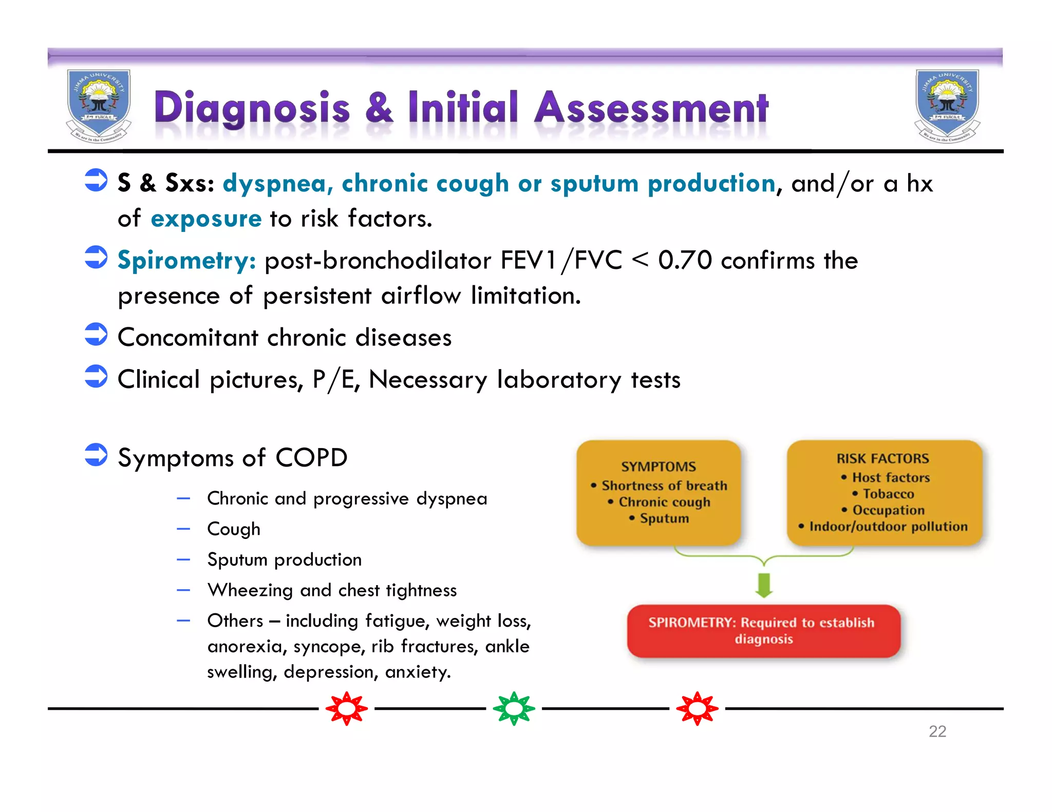 Pharmacotherapy of Chronic Obstructive Pulmonary Disease | PDF