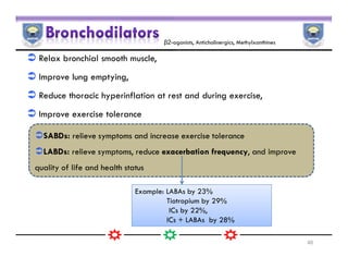 What Is Laba Example Pharmacotherapy of Chronic Obstructive Pulmonary Disease | PDF