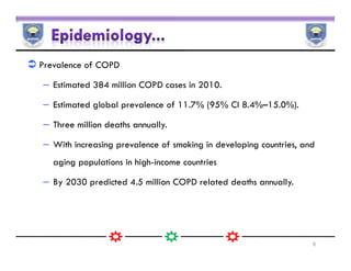 Pharmacotherapy of Chronic Obstructive Pulmonary Disease | PDF